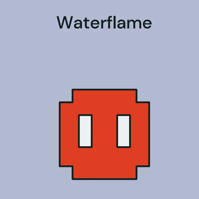 Game by @Spoodey