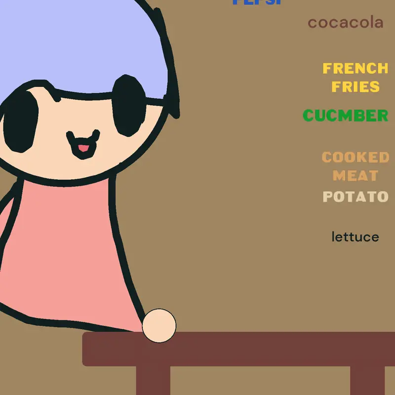 Game by @Belarus_achoorria_alt
