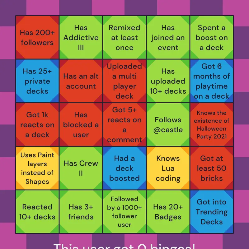 Game by @anastasi_