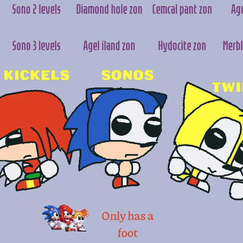 Game by @berrythecoolbear7777
