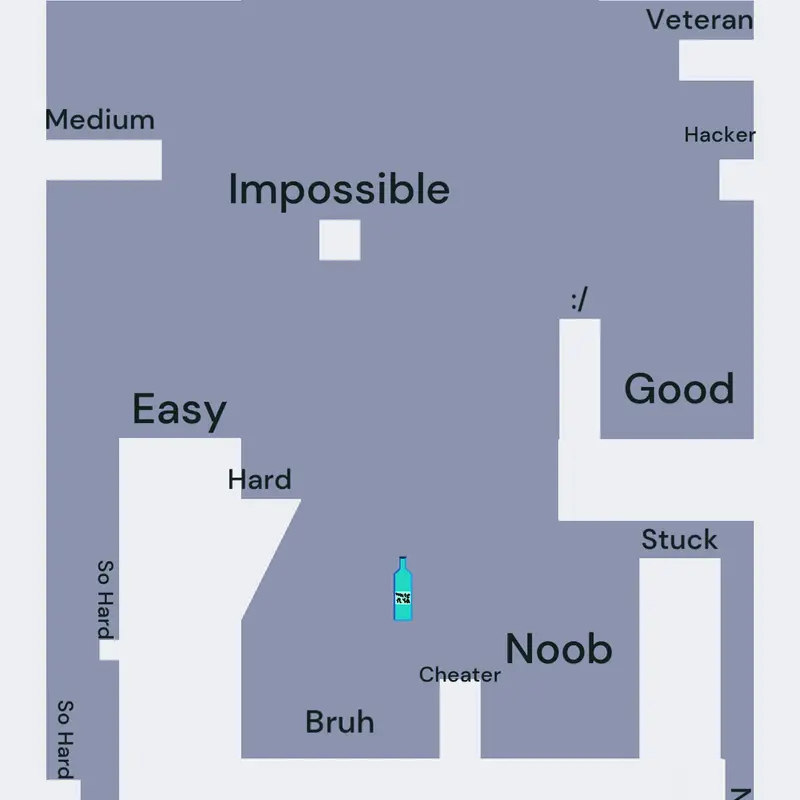 Game by @Gavin_abidel