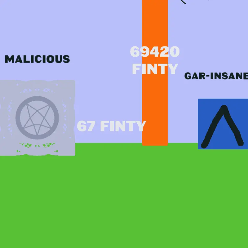 Game by @difficultyball