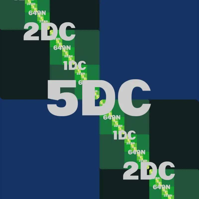 Game by @Dothi