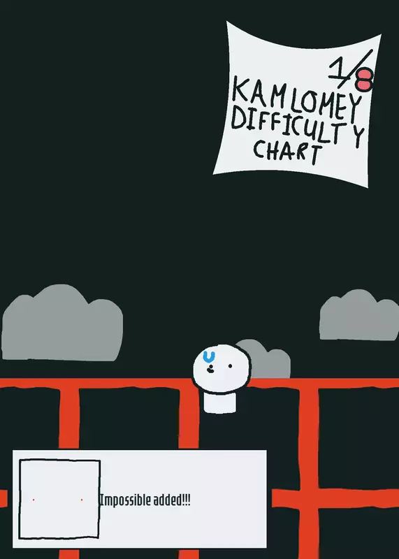 Game by @abcwqpKAUE