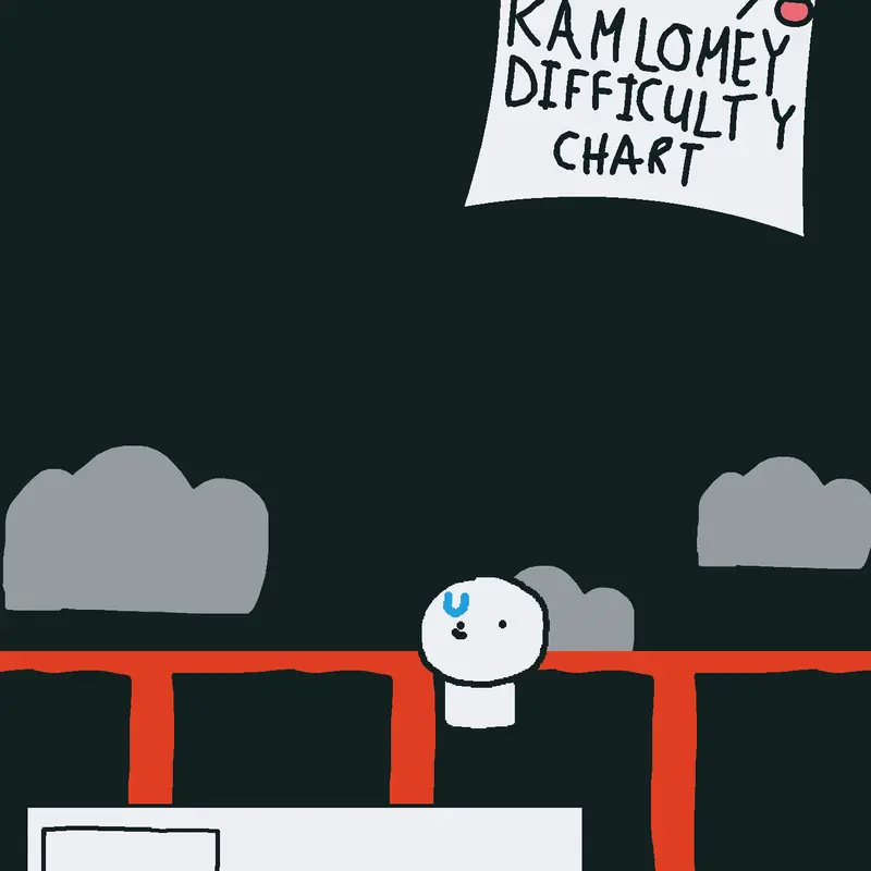 Game by @abcwqpKAUE