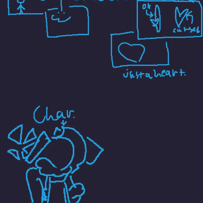 Game by @-Multi_Alt-