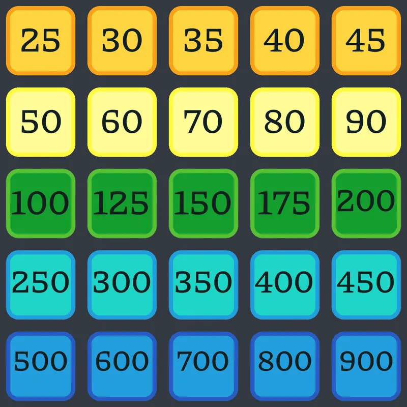 me is very poor :( by @ThePigeon-155
