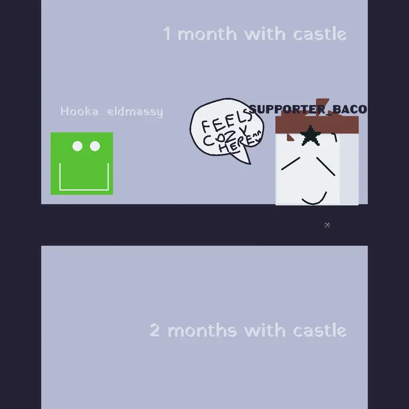 How many months of castle? by @supporter_bacon