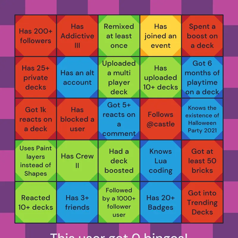 Game by @OCnotfound