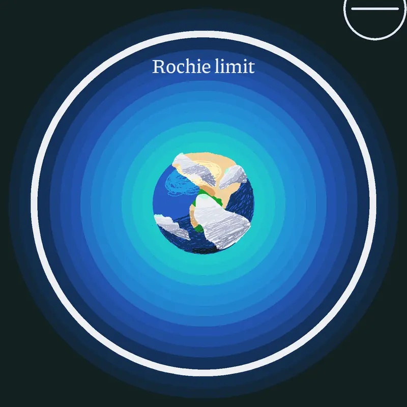 Game by @PlanetsCat_AntonioIulian