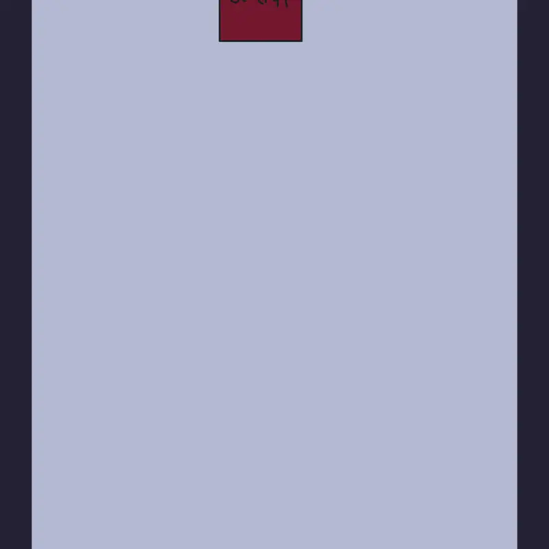 Game by @Gohanpro9