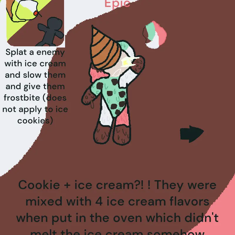 Game by @a-hooded-Joyous-fool