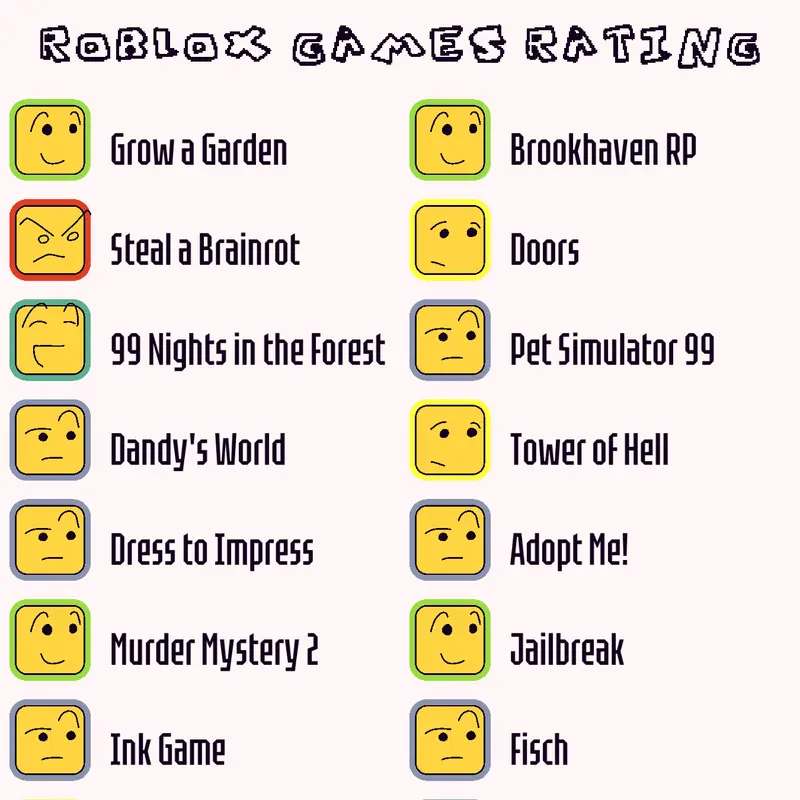 Game by @OrenPlayzCastle