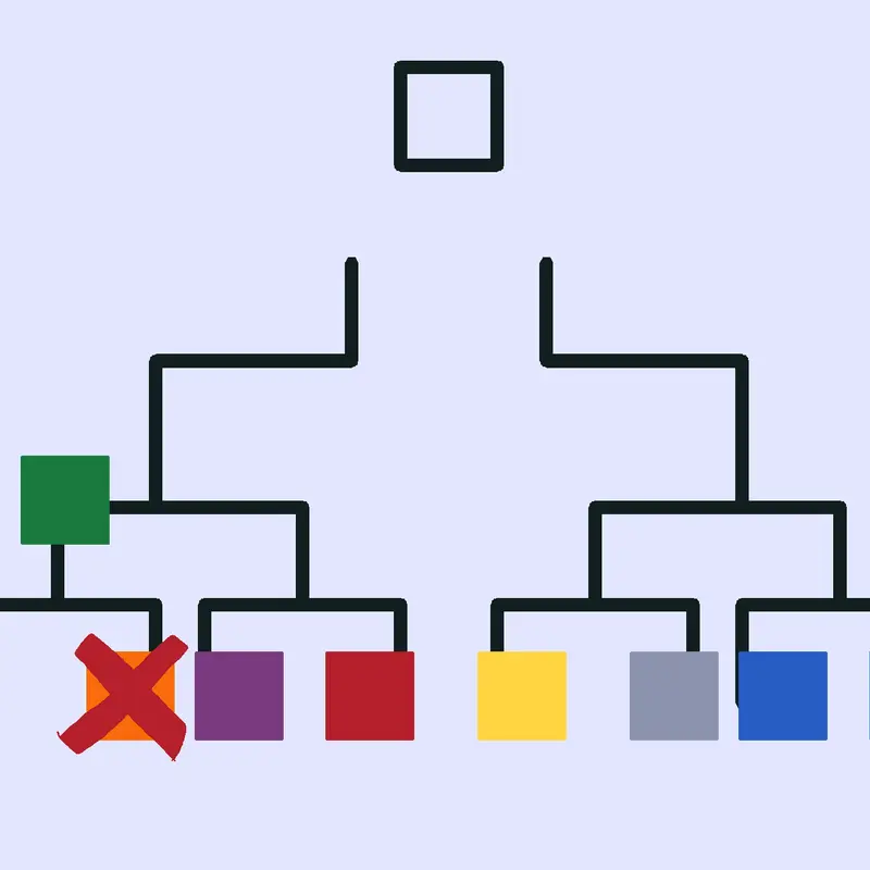 Game by @fffwwabwkwhwk_kmkmdldl