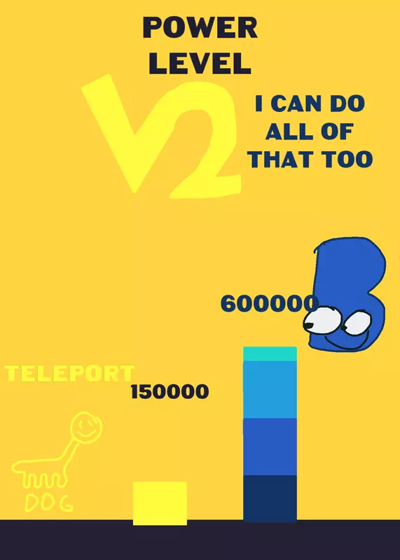 Game by @ItzNoobie