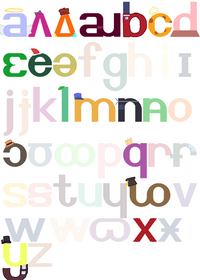Alphabest Friends Alphabet Band (19/41)