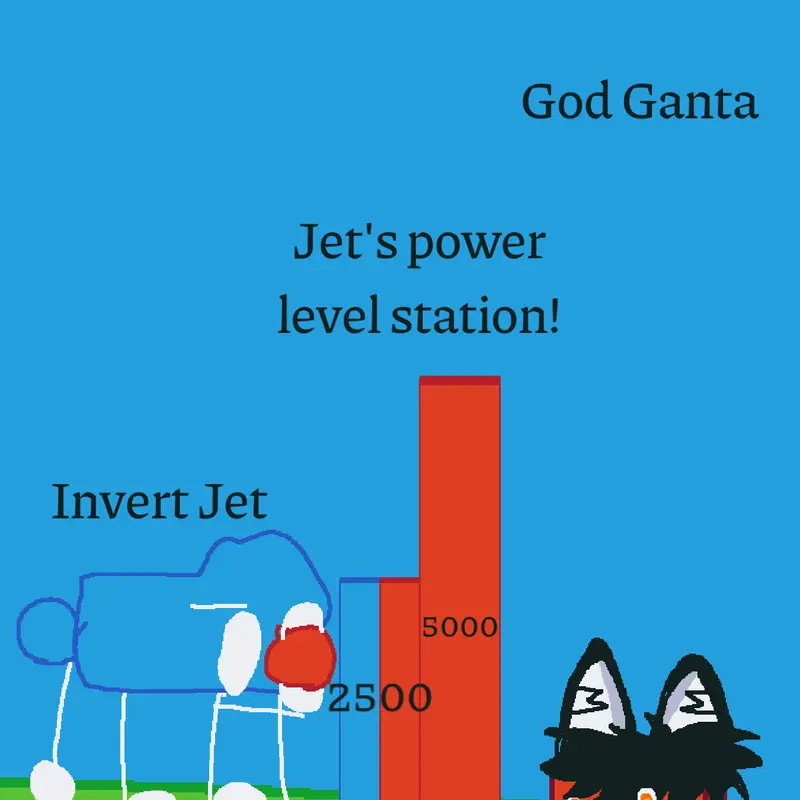 Game by @GantaThe_Official