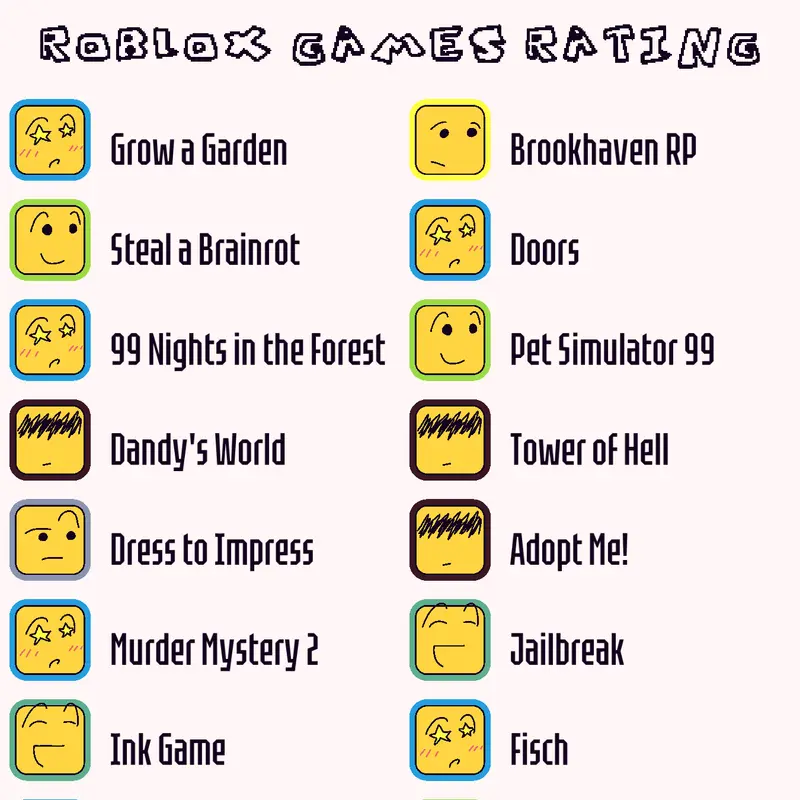 Game by @j1ru_z4yd3n_and_kxri