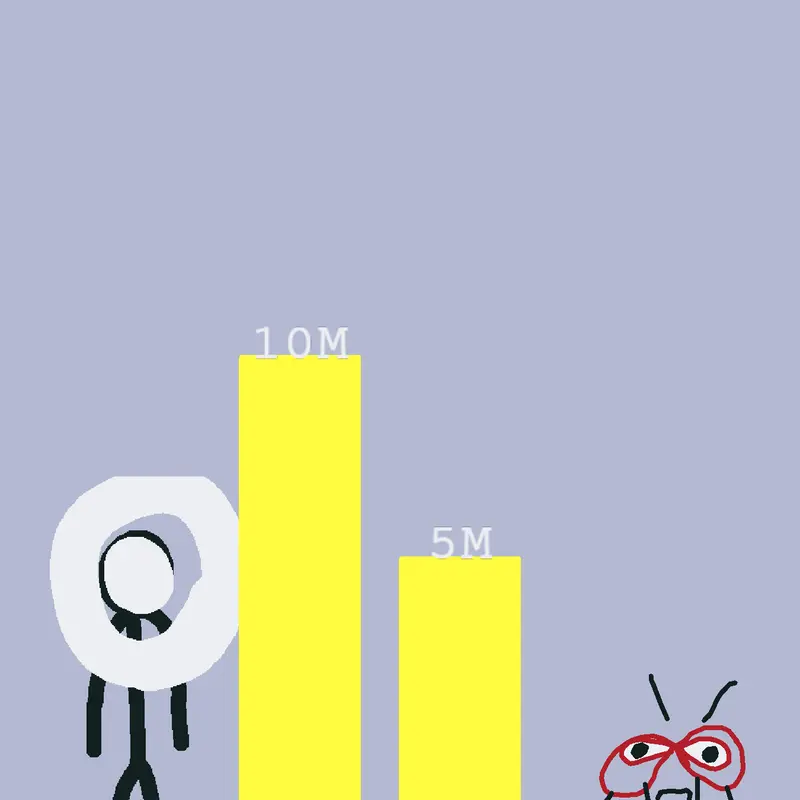 Game by @labkitten