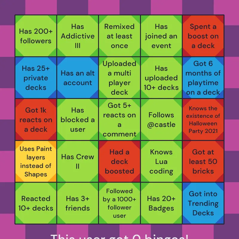Game by @Dothi