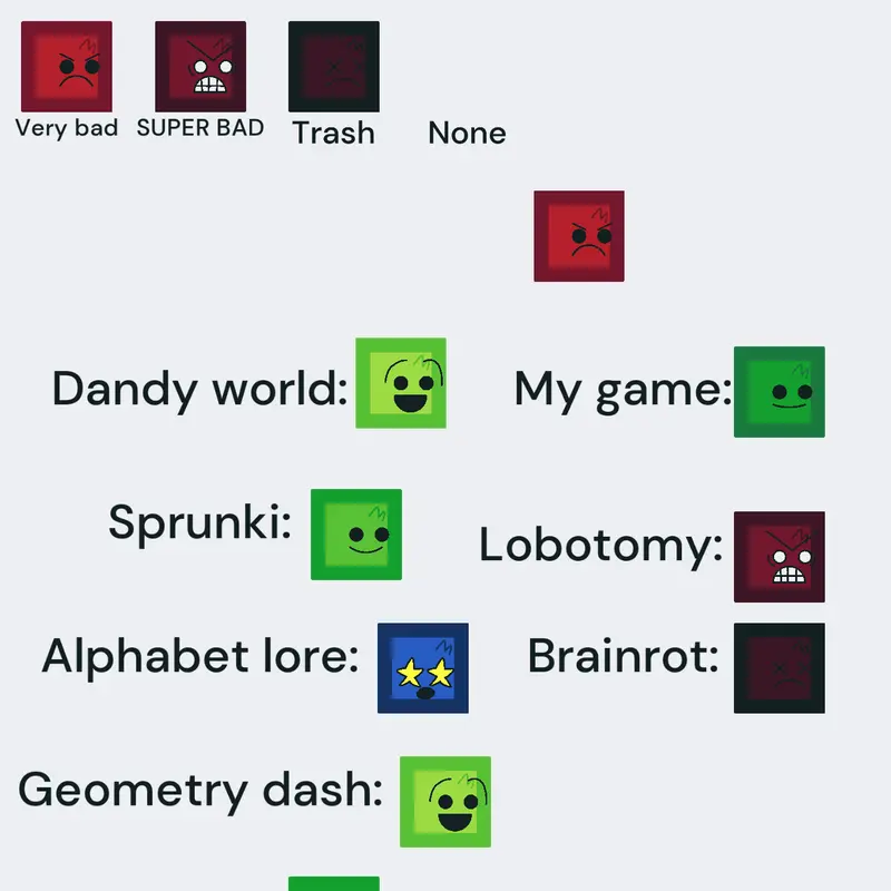 Game by @cinnamoroll_kandi03