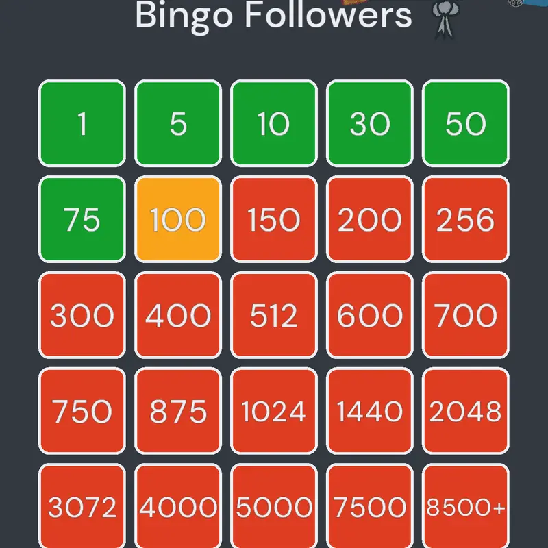 Game by @Vermont_TheKitti