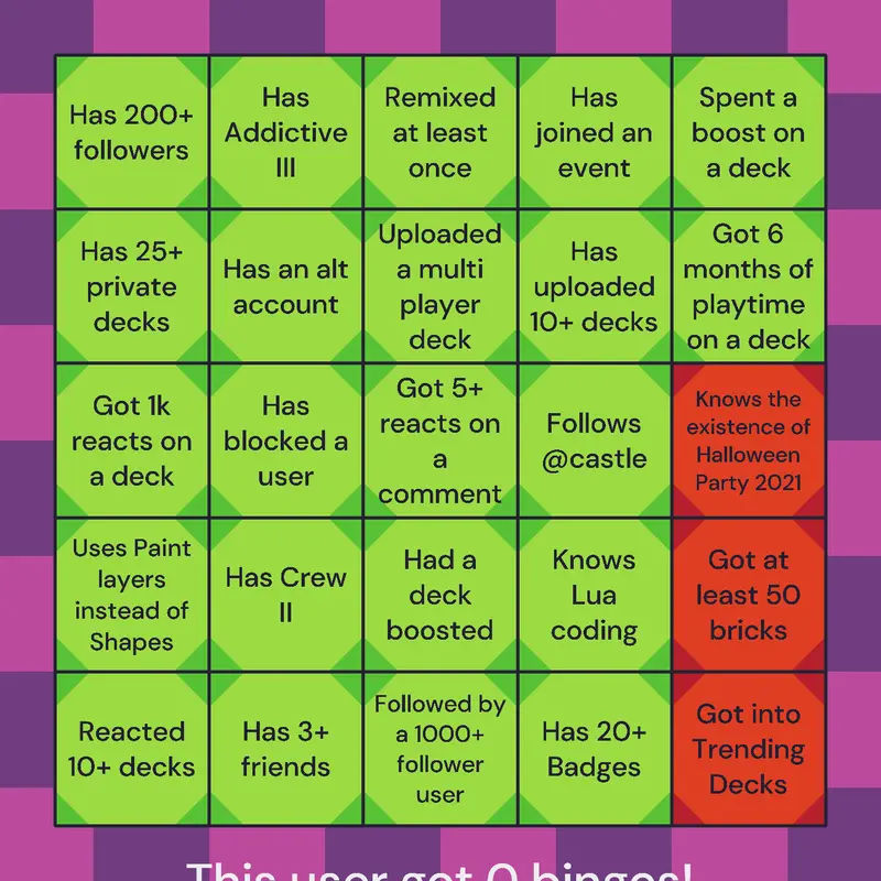 Game by @-_Face_Face_A_Guys_-