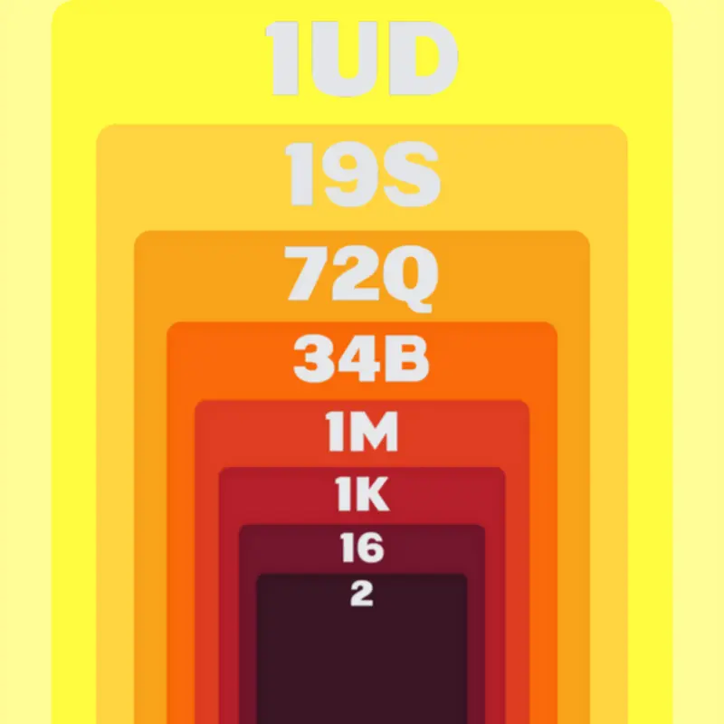 Game by @Dothi