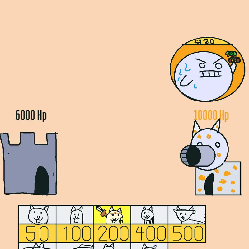 Game by @Pablito_bonito