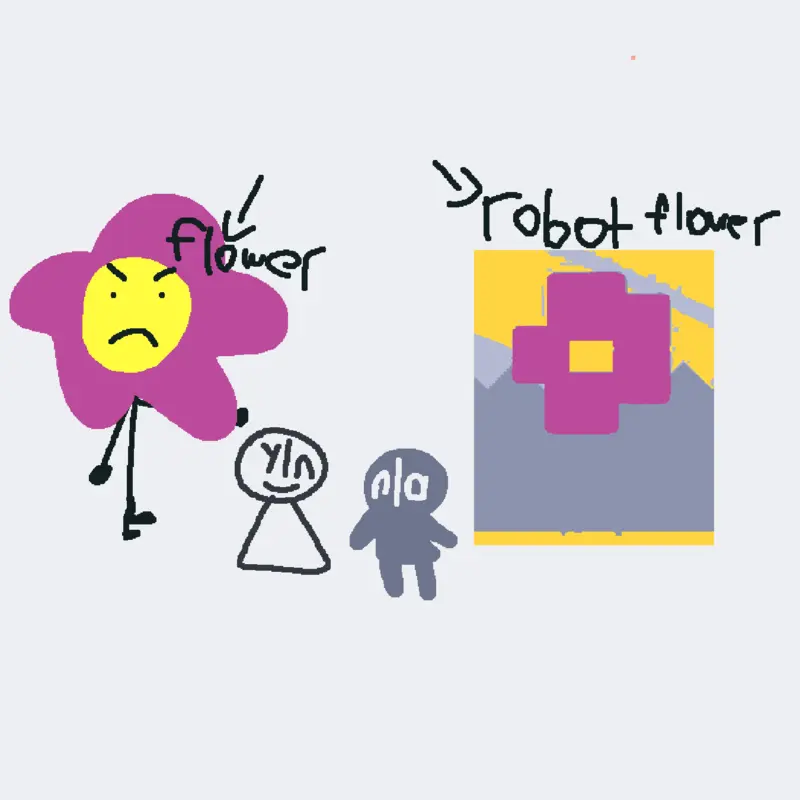 Game by @Robot_flower