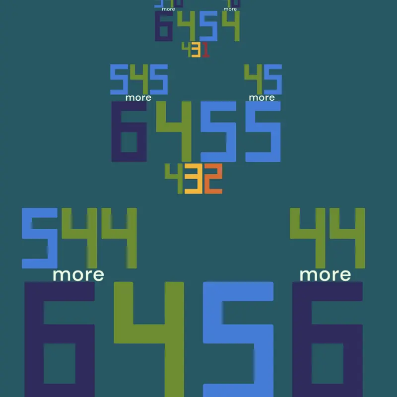 Game by @stensroot