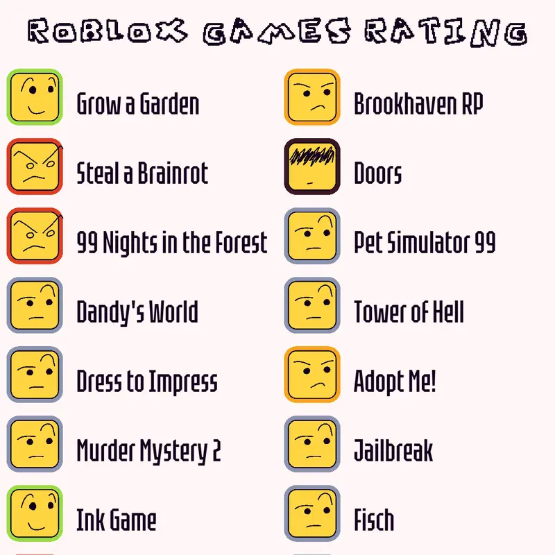 Game by @Emoji_kingdom