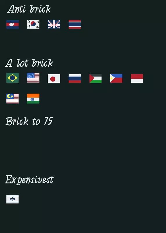 Game by @Narvin