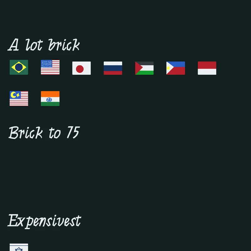 Game by @N-arvin