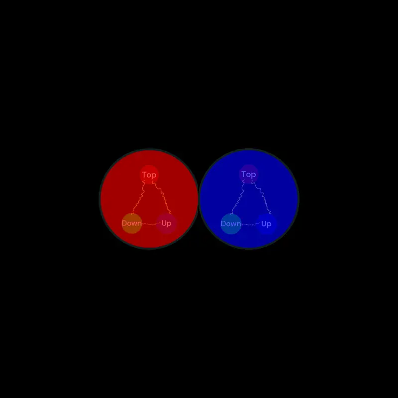 Game by @MandelBrowser455