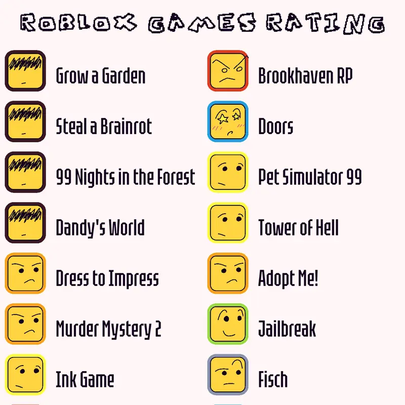 Game by @gurtfulYT