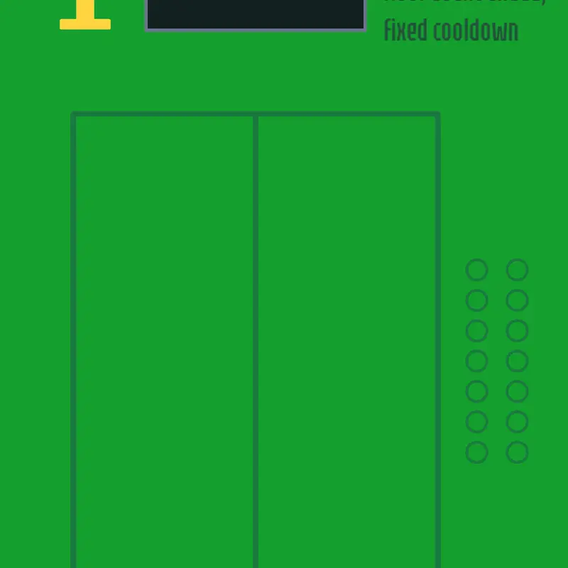 Game by @jonelplaysoffline
