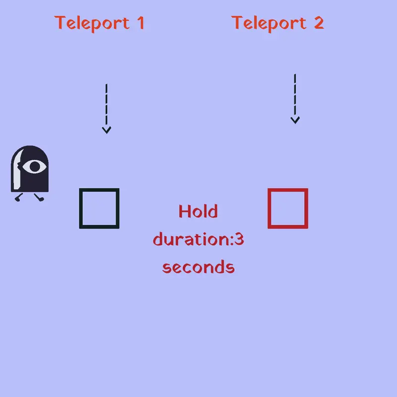 Teleport test by @sahsa_228