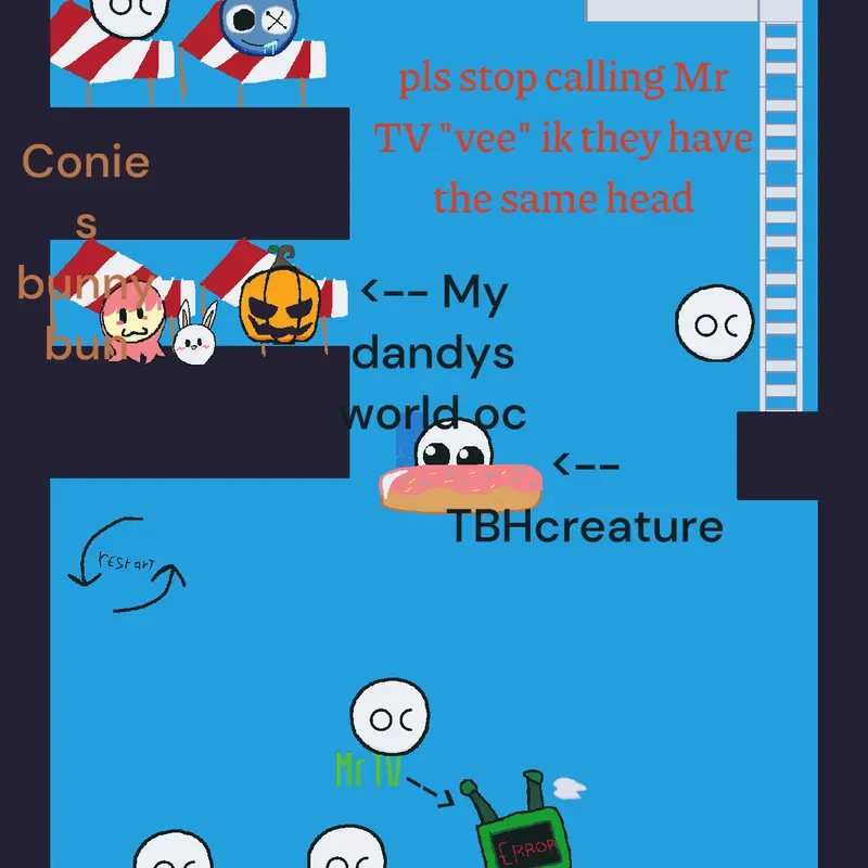 Game by @your_local_conie