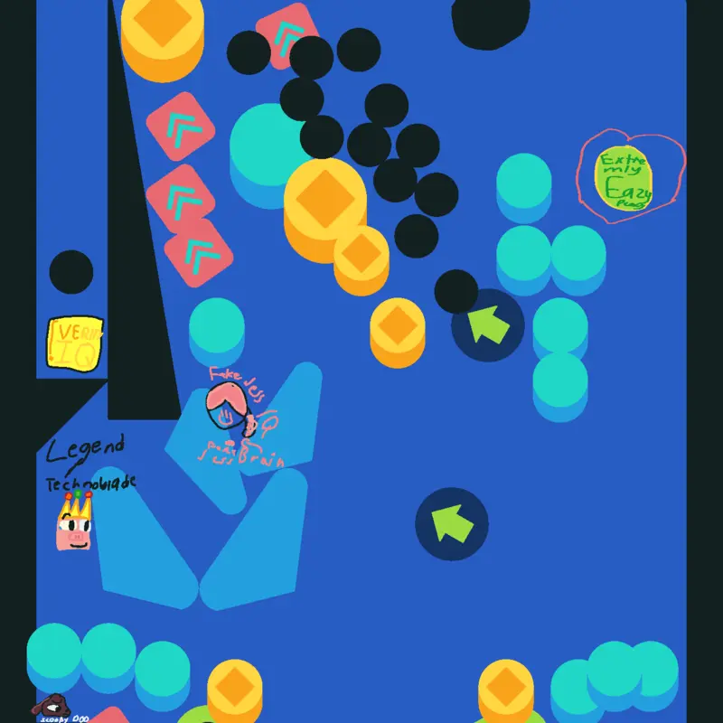 Game by @DaphnyEsiahLutaoIsok