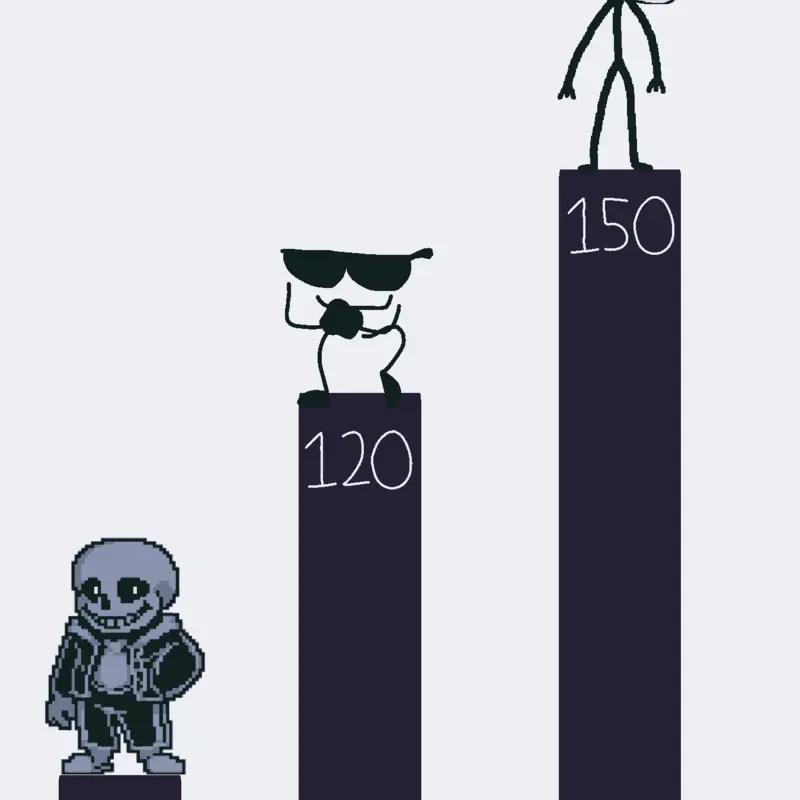 Game by @TrollgeIncident_Trollgey