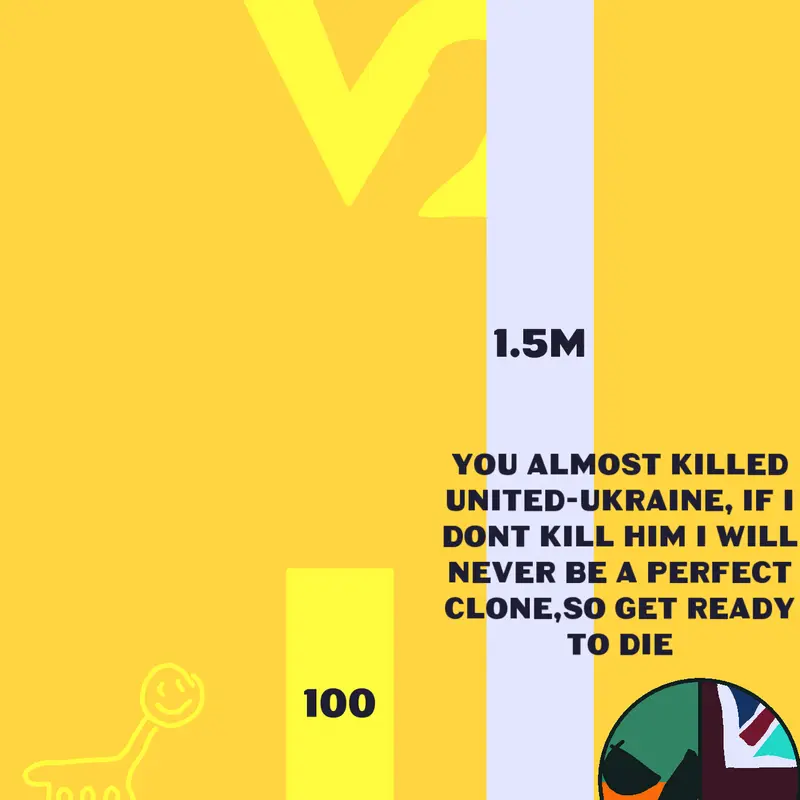 Game by @United-Ukrain3