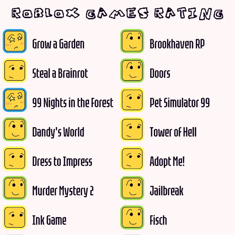 Game by @Communismofboom