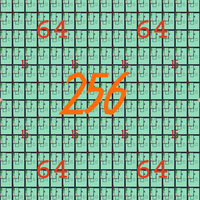 Game by @Train2024