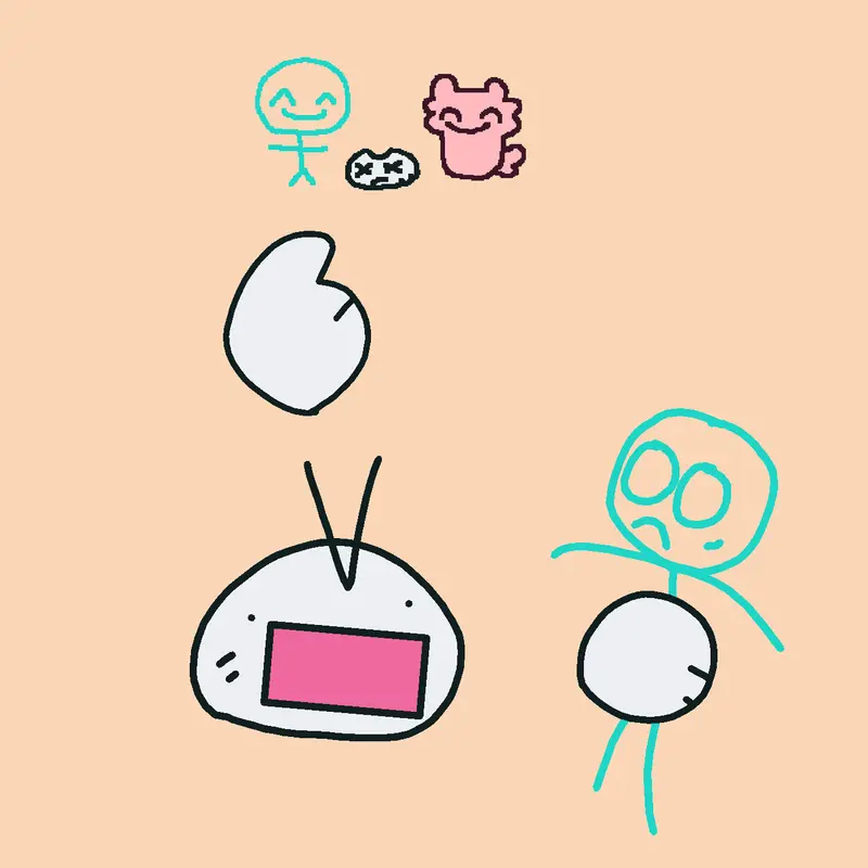Game by @Blob-King