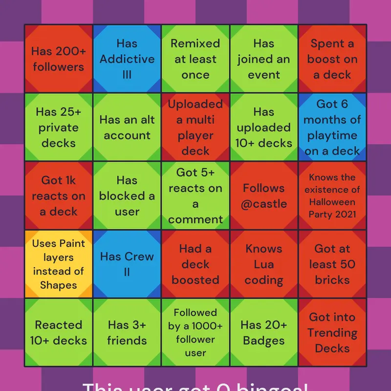 Game by @dogplushpetsimx