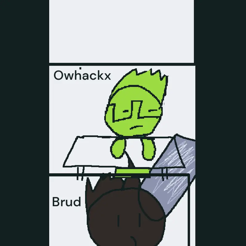 Game by @Crazy_bobette_on_Yt123