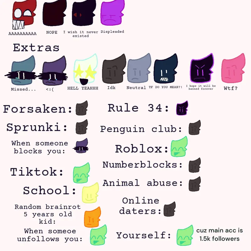 Game by @-_abyssal_-
