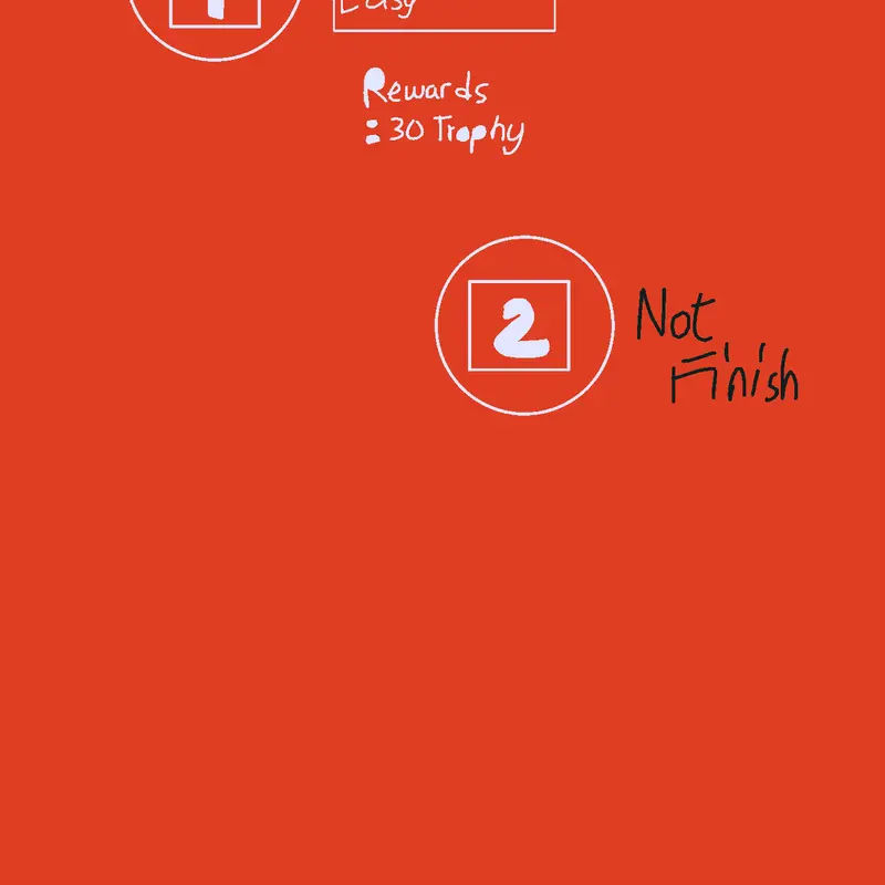 Game by @Adius