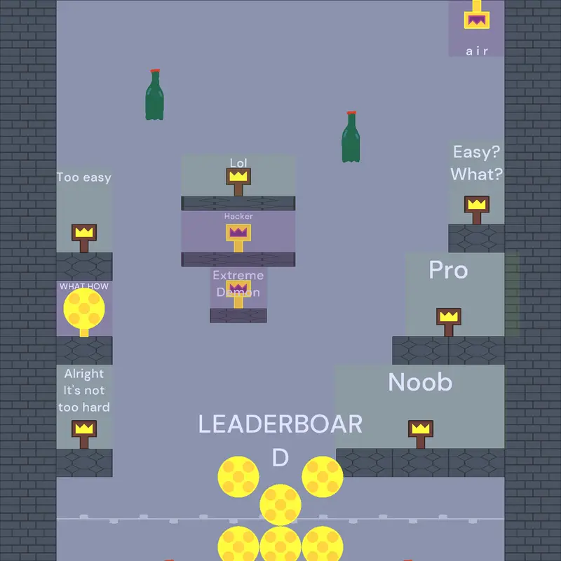 Game by @coccmalvu7